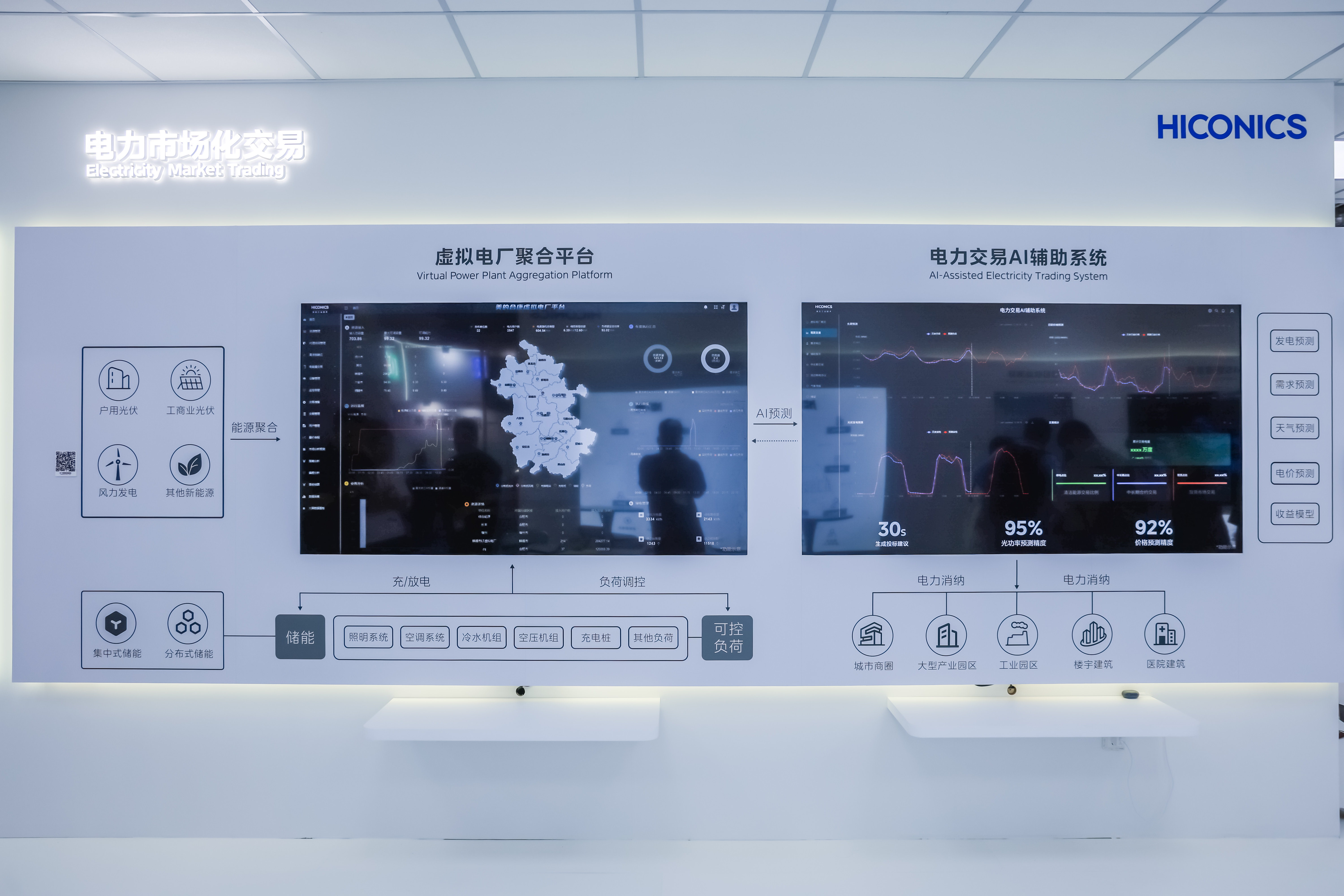 虚拟电厂-5.jpg